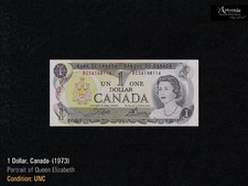 Kanada/Canada 1 Dollar  (1973)