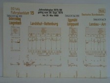 Bildfahrplan (15) für den