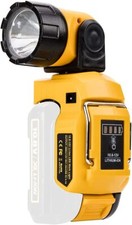 10.8-12V LED Work Light