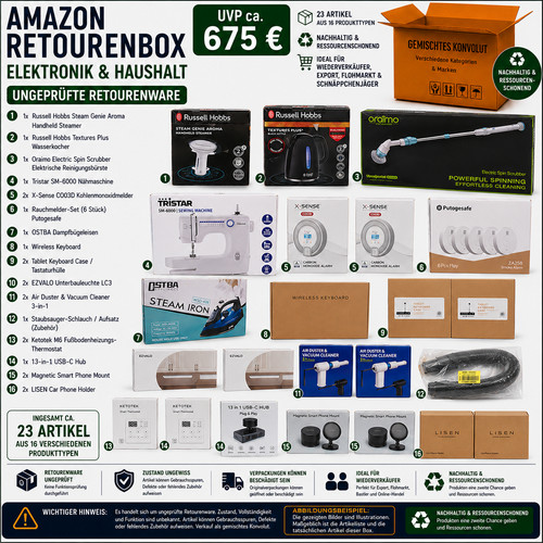 Amazon retourenbox elektronik - amazon,