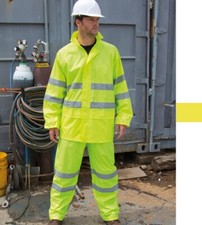 Result Safe-Guard Unisex