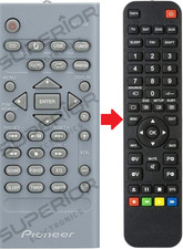 Ersatz Fernbedienung für