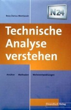 Technische Analyse verstehen