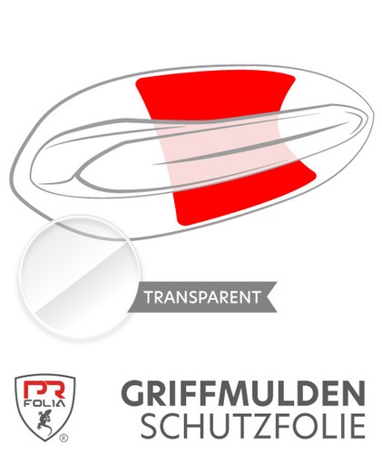 Auto türgriff schutzfolie - auto,