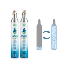 Zylinder für SodaStream