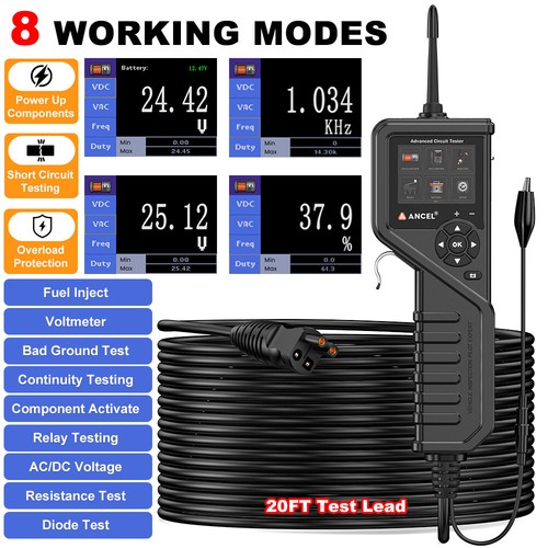 Powerscan elektroauto - powerscan,