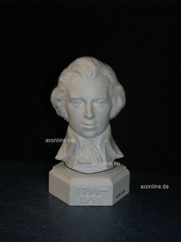 A001484 02 goebel - a001484_02,