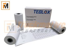 3er Pack Thermopapier