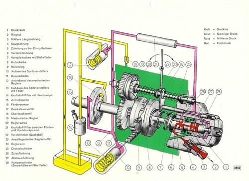 Werkstatthandbuch