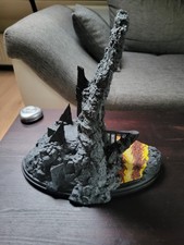 Custom Environment Sammath