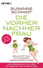 Die Vorher-Nachher-Frau |