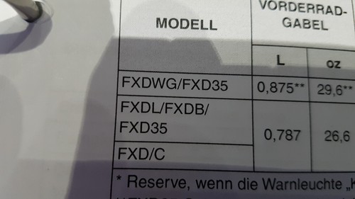 Harley dyna werkstatt - dyna, handbuch