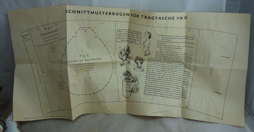 Schnittmusterbogen für