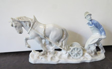 25218/ Wallendorf Fraureuth Porzellan Figur Bauer mit Pflug  HxB ca. 11 x 22 cm