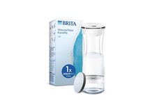 Brita vital - brita,