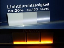 Acrylglas ORIGINAL PLEXIGLAS®