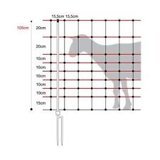 Schafnetz Schafzaun Weidenetz
