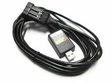 LPG Autogas Bigas SGISN