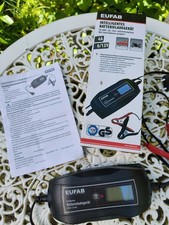 Eufab intelligentes - eufab,