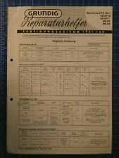 Grundig Ersatzteil Bausteine HF2-NF1 SO371B SO377 MS42 MS65  H10775