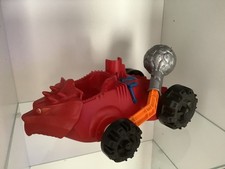 Masters of the Universe