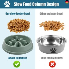 2 Stück Anti Schling Napf Hund, Antischlingnapf für Hunde, Langsame Fütterung fü