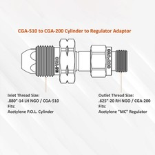 Acetylen Flasche auf Regler