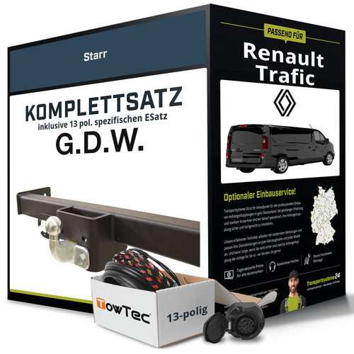 Für renault trafic - iii, fg