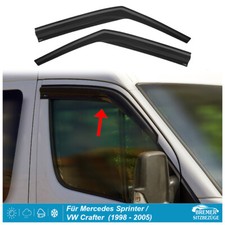 Windabweiser Regenabweiser