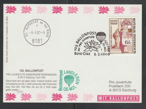 Ballonpostflug pro juventute - pro,