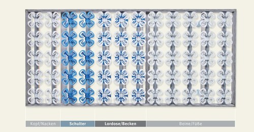 Wenaflex comfortplus - wenaflex,
