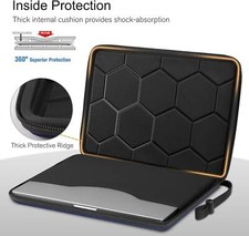 FINPAC Laptop Tasche