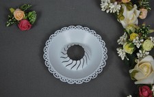    Tropfschutz  Windschutz