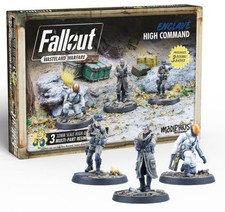 Fallout: Wasteland Warfare -