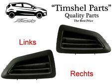 2x Gebläse Abdeckung