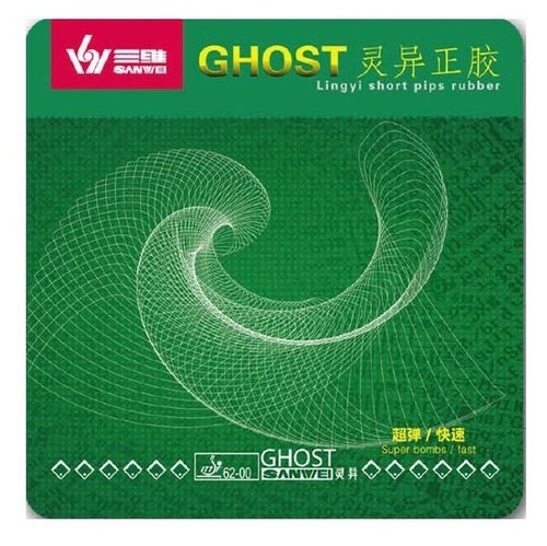Sanwei ghost short - short, pimples