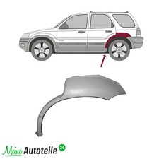 Reparaturblech Kotflügel