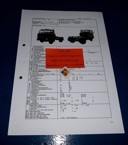 Typenblatt taktisch technische