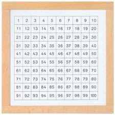 BARTL Kontrolltafel für das Hunderterbrett, NEU & OVP, Rechenhilfe