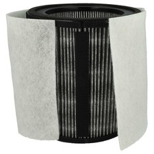 HEPA Filter für Leitz TruSens Z-3000 Z-3500