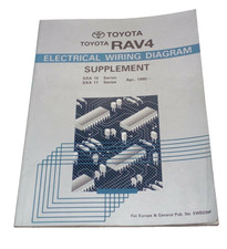 Toyota RAV4 Modelle SXA10