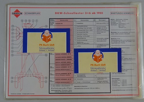 Gasolin schmierplan für - gasolin,