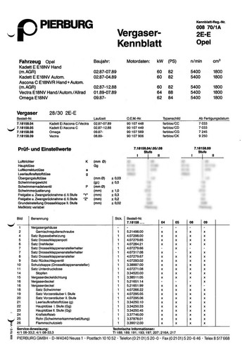 Datenblatt einstelldaten - datenblatt,