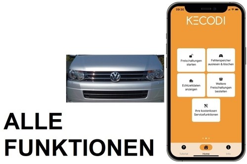 Versteckte funktionen - versteckte,