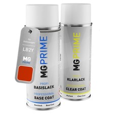 Autolack Sprühdosen Set für