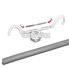 Keder Radlaufverbreiterung