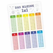 Kinder Lernposter - das kleine