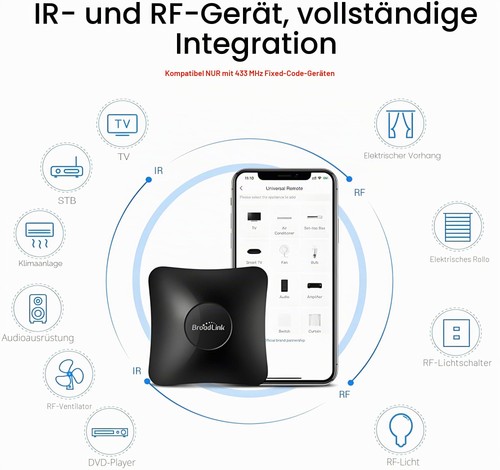 Broadlink rm4 pro - pro, ir