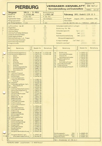 Datenblatt einstelldaten solex - datenblatt,