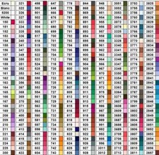 Diamond Painting 4g Steinchen Steine rund ca. 500 Steine - nach DMC Nummern